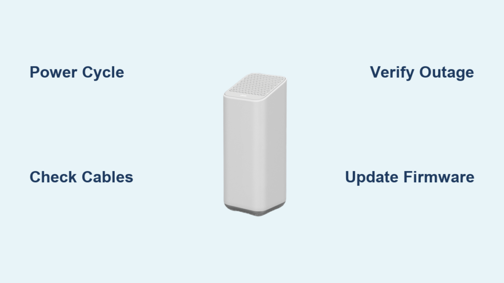Fix Router Flashing Orange: Quick Steps